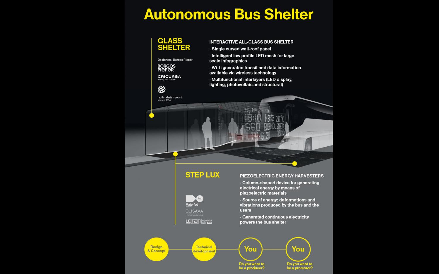 Autonomous bus shelter